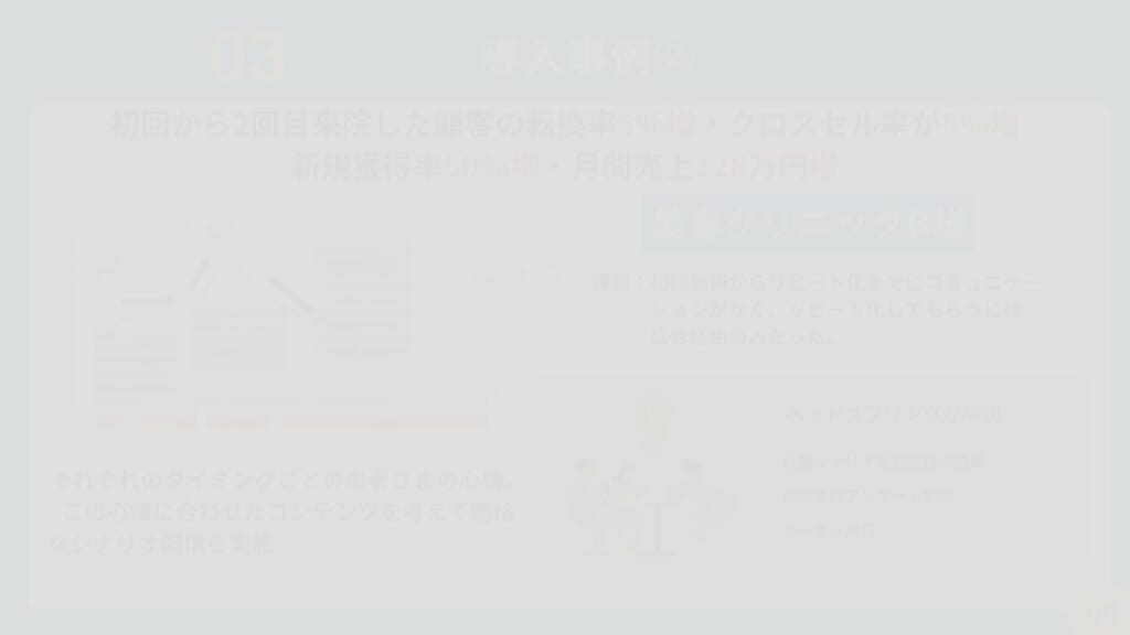 WP　LINE運用（モザイク） (8)